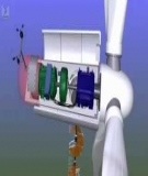 Video Cấu tạo bên trong của turbine gió